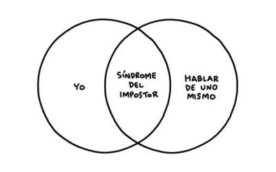 El síndrome del impostor en el diseño gráfico
